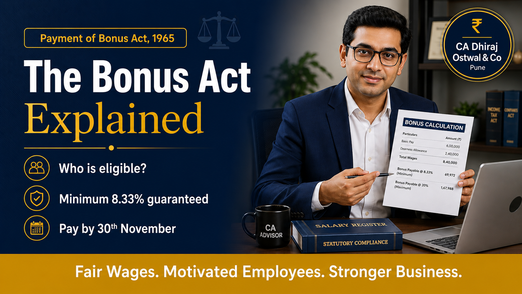 The Bonus Act — What Every Business Owner Should Actually Know